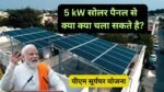 5kW Solar Power Output