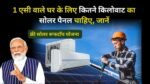 Solar panel requirement for 1 AC